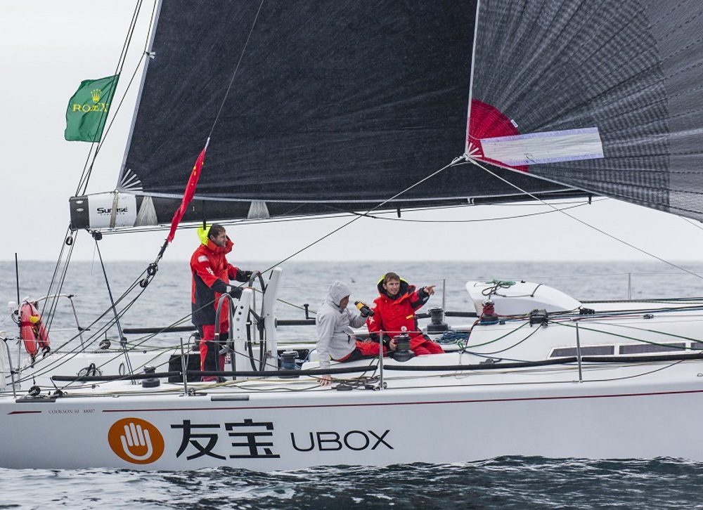 UBOX in a windless Storm Bay