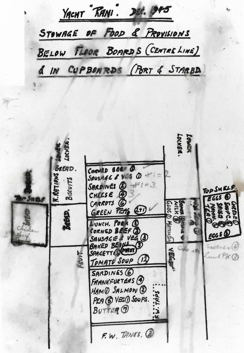 Rani - 1945 SHYR Food Provision stowage - CYCA Archives