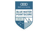 2024 Audi Centre Sydney Blue Water Pointscore