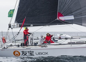 UBOX in a windless Storm Bay