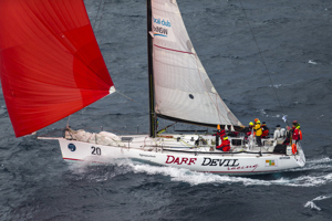 Dare Devil