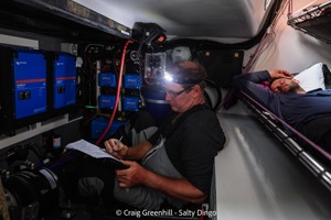 On-board TP52 Ocean Crusaders J-Bird - Day 3