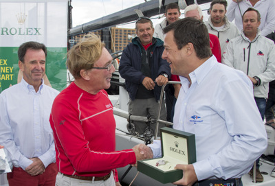 Video Highlights: All to Plan