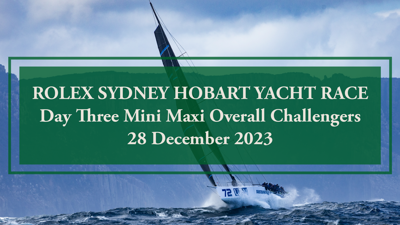 VIDEO | Race Update - The Mini Maxi Overall Challengers