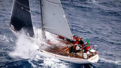 Challenging Conditions Persist