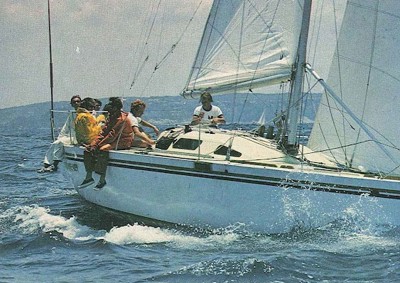 Description