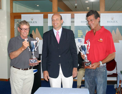 Australian team wins Rolex Challenge