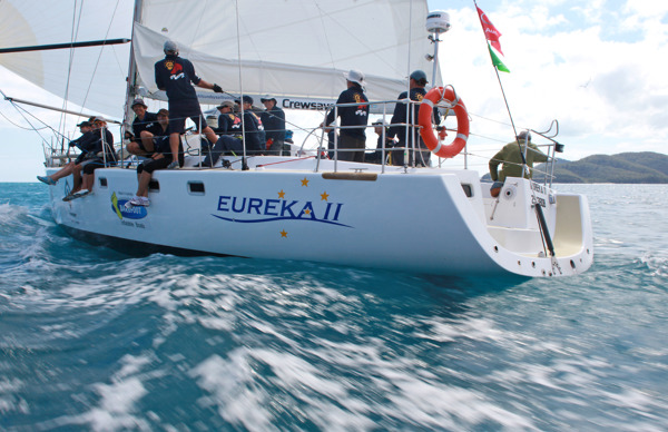 Eureka II, a undefined yacht from undefined