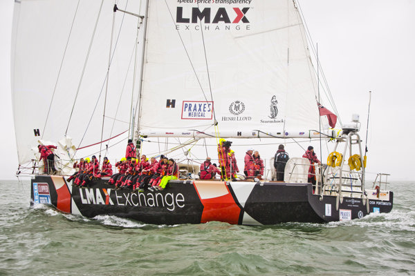 LMAX Exchange, a undefined yacht from undefined